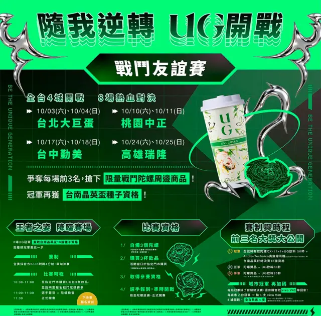 隨我逆轉,UG 開戰! 戰鬥陀螺友誼賽 #7 海報
