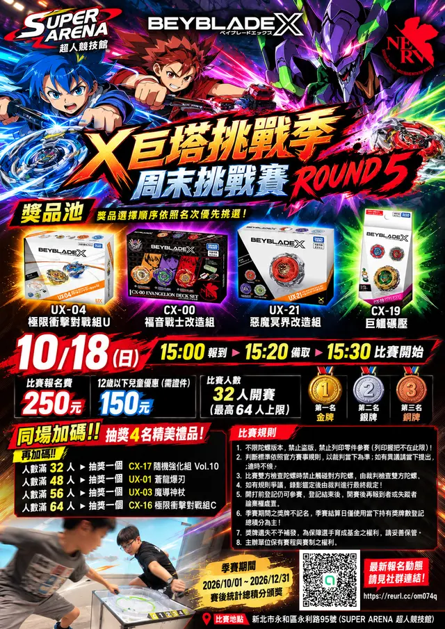 SUPER ARENA X巨塔挑戰季-周末挑戰賽 ROUND5 海報