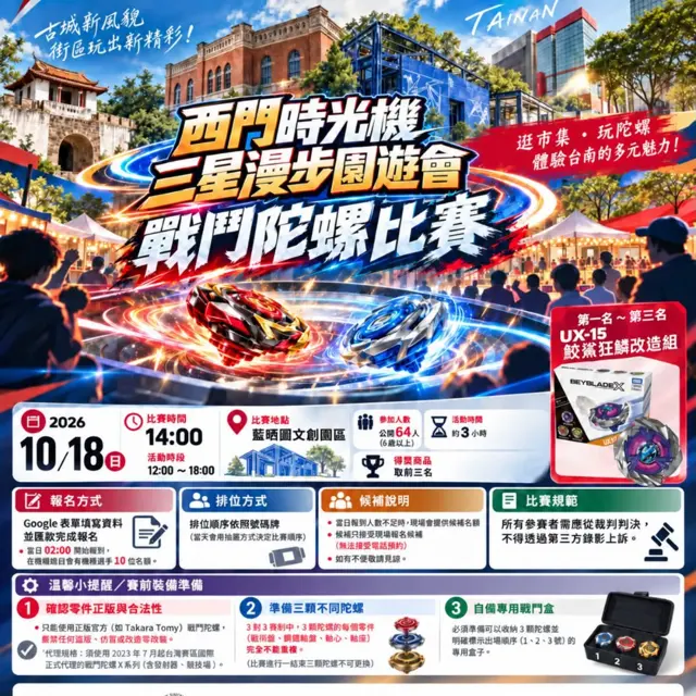 西門時光機,三星漫步園遊會 - 戰鬥陀螺賽 海報