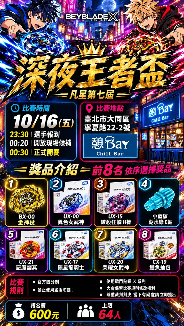 深夜王者第七屆 決戰金神杖 海報