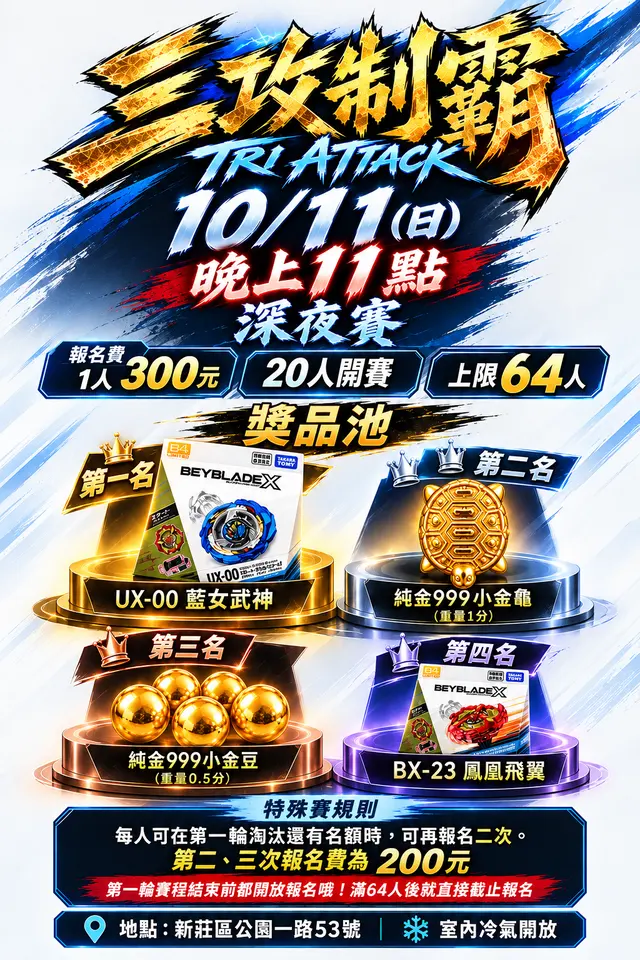 三攻制霸10/11今天晚上11點深夜賽 海報