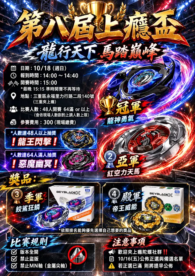 第八屆上癮盃 海報